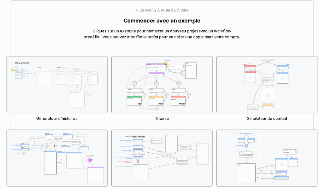 Tldraw Computer - processus