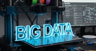 Fast 3D impression 3D Big Data.jpg