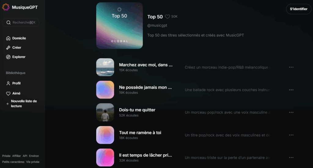 MusicGPT top50