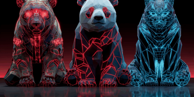 cybersécurité europe crowdstrike 2025