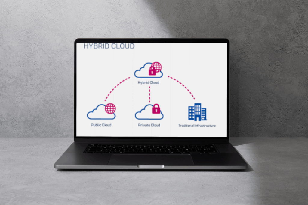 cloud hybride