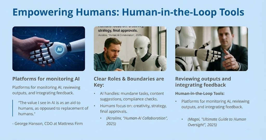 IgniteTech MyPersona - missions