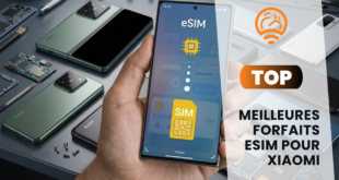 Top eSIM forfaits eSIM pour Xiaomi
