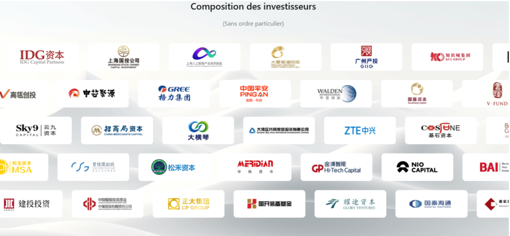 Birentech - investisseurs