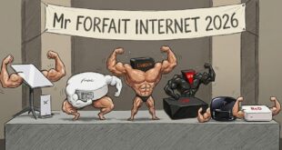 forfaits internet - compétion
