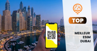 Meilleur eSIM Dubai