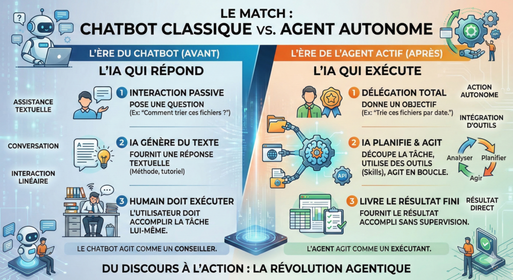 openclaw infographie 1