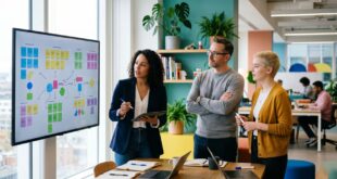 Bizzdesign Unify réinvente la collaboration visuelle