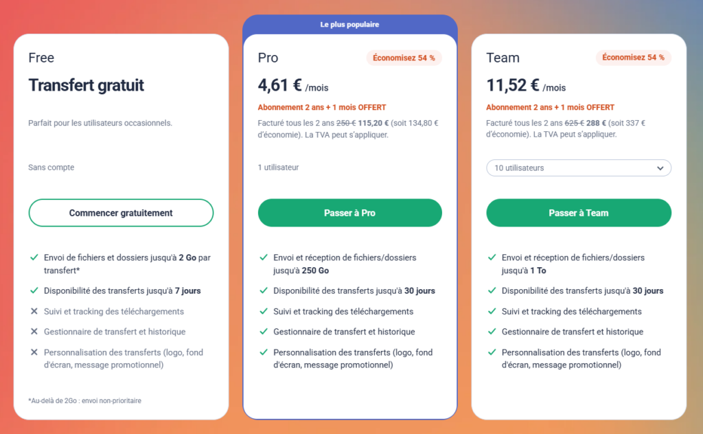 Les différents prix actuellement applicables pour Smash