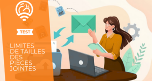 Test de limites de taille des pièces jointes : email, messageries, services de transfert