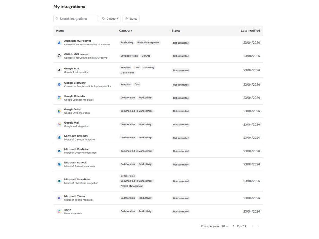 my integrations
