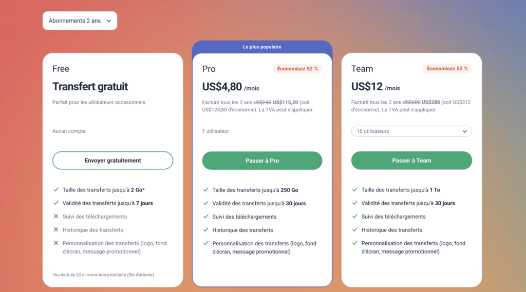 Comparatif des offres Smash avec transferts gratuits, limites de taille jusqu’à 1 To, durée de disponibilité des fichiers et options avancées selon chaque abonnement.