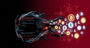 Crypto Clipper malware