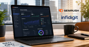 Tableau de bord de visibilité IA affiché sur un ordinateur portable dans un bureau moderne, avec les logos Semrush et Infidigit