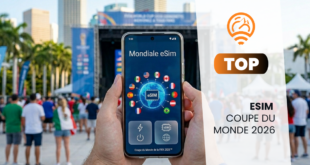 _eSIM Coupe du Monde 2026