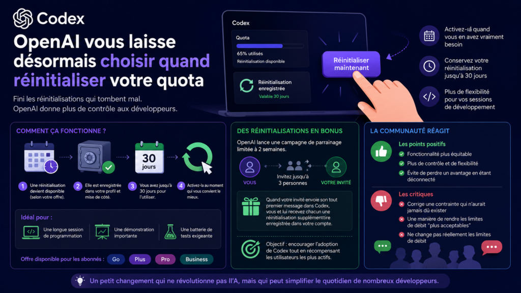 Réinitialiser à tout moment son quota sur Codex