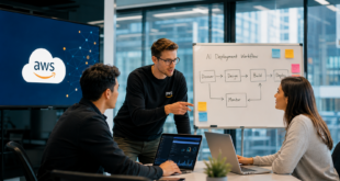 Réunion d'une équipe avec des ingénieurs AWS dans un bureau moderne pour déployer des solutions d'IA chez un client.